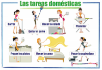 Spanish housework Las tareas domsticas